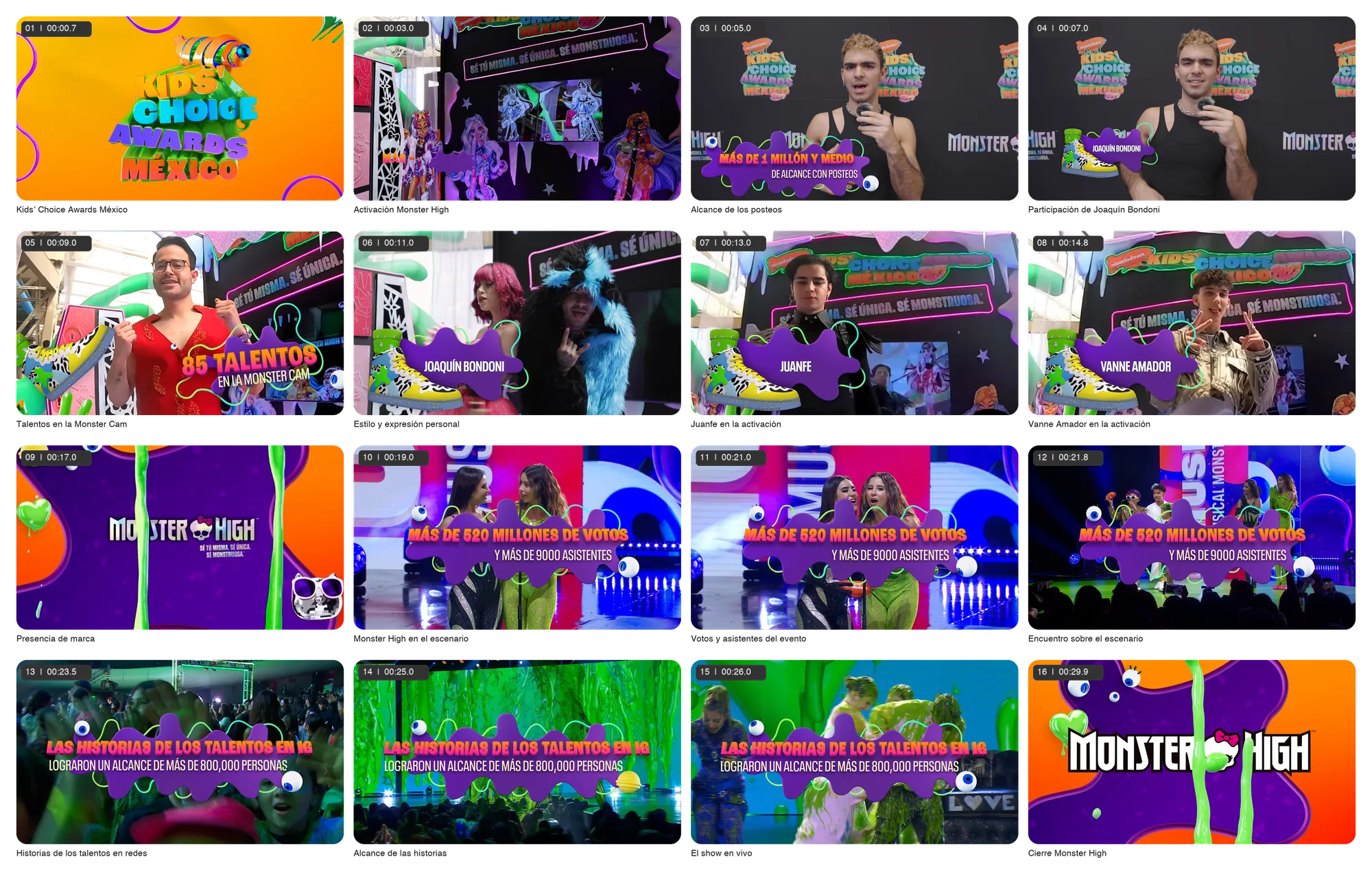Monster High — Monster High en KCA México